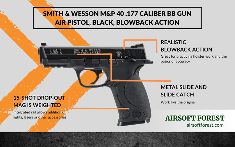 Smith and wesson pistol