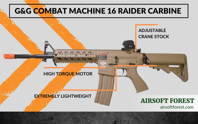 The G&G Combat Machine 16 Raider Carbine