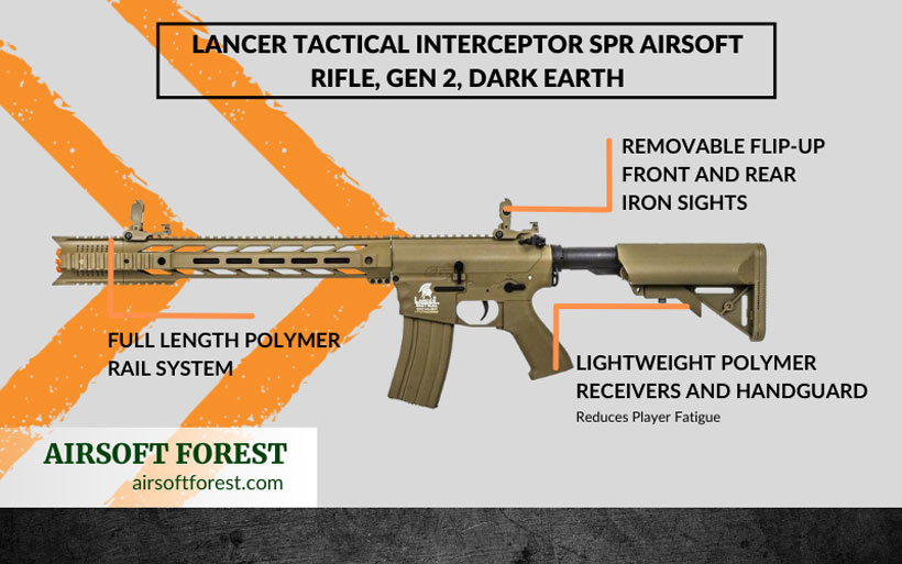 Lancer tactical interceptor srp